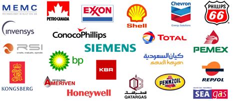 Gas Companies: Major Oil And Gas Companies