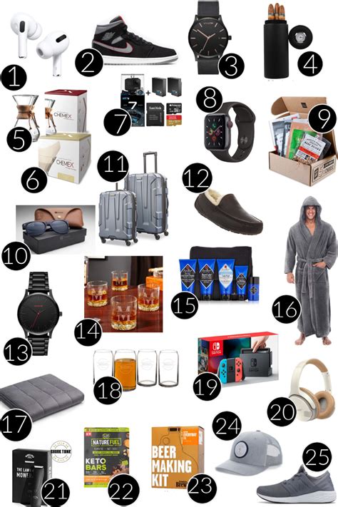 From clothing to tech gadgets, shop the best ideas. 93 Christmas Gift Ideas for Men. The Ultimate Men's Gift ...