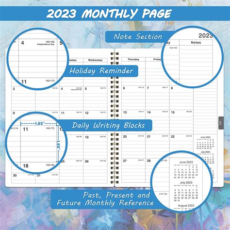 Buy 2023 Appointment Bookplanner Weekly Appointment Book 2023 Daily Hourly Planner 2023 Jan