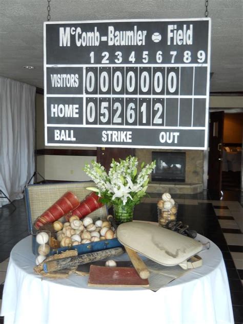 My Dad Made A Score Board For Our Wedding As A Surprise The Home Team