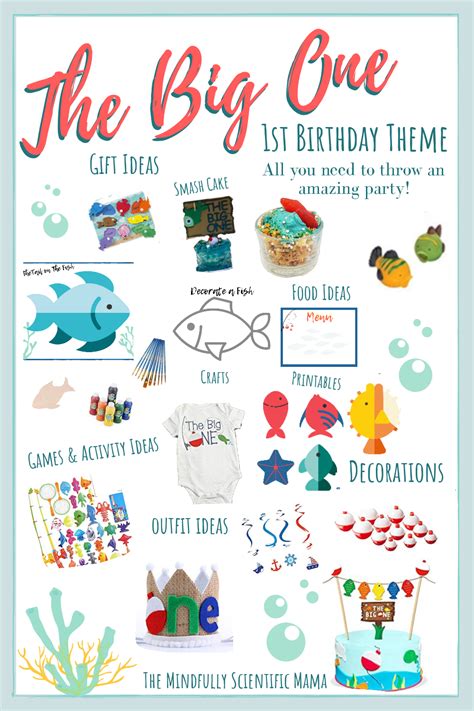 First Birthday Party Theme The Big One The Mindfully Scientific Mama