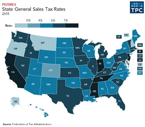 State Sales Tax Buying A Car In A Different State Sales Tax