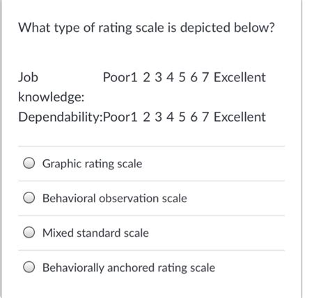 Solved What Type Of Rating Scale Is Depicted Below Job
