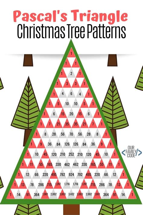 Sierpinski Triangle Christmas Tree Math Worksheet Printable