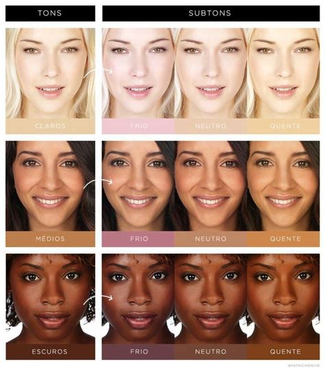 All 104 Images Human Skin Color Olive Skin Tone Chart Excellent 102023