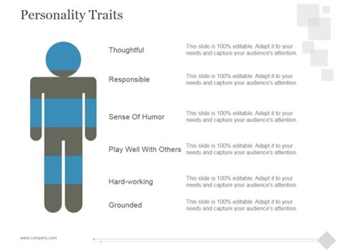 Personality Traits Ppt Powerpoint Presentation Themes Powerpoint