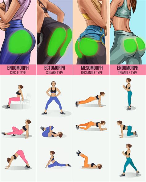 Make Your Butt Perfect Just In 1 Week Below The Workout For Lifting