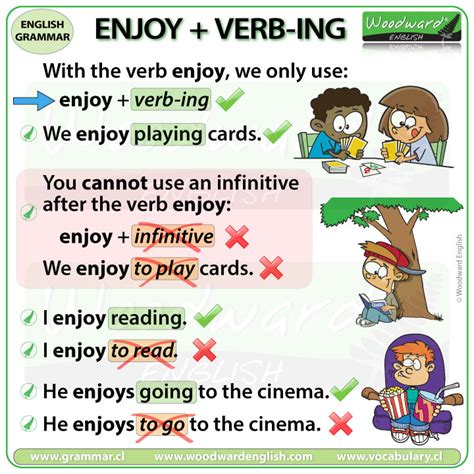 Woodward English On Twitter ENJOY VERB Ing When A Verb Comes After