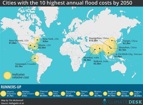 These 20 Cities Have The Most To Lose From Rising Sea Levels The