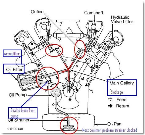 Wire Diagram 1990 Nissan 300zx Complete Wiring Schemas
