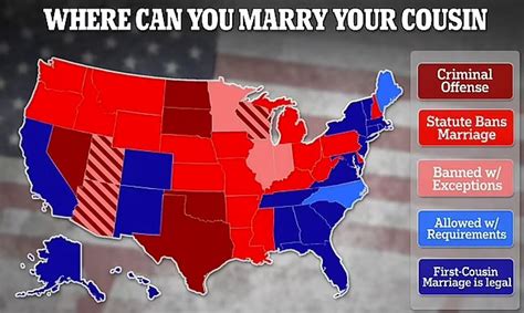 Does Montana Allow Kissing Cousins The Answer Might Surprise You