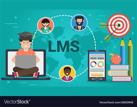 Banner Concept Lms Royalty Free Vector Image