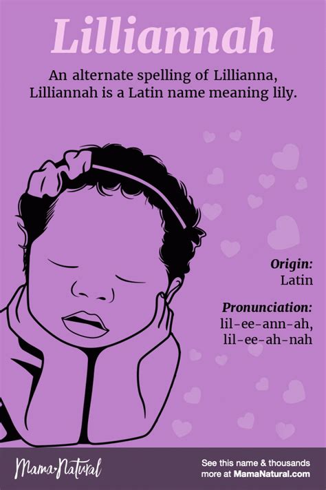 Lilliannah Name Meaning Origin Popularity Girl Names Like Lilliannah