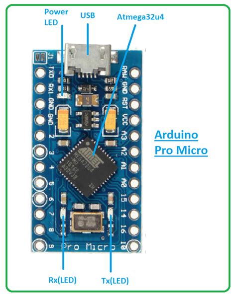 Introduction To Arduino Pro Micro The Engineering Projects