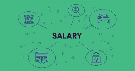 Point to be noted that gross salary includes basic salary, allowance (house, special conveyance, and others). Salary Calculator: Difference Between Gross Salary and Net ...