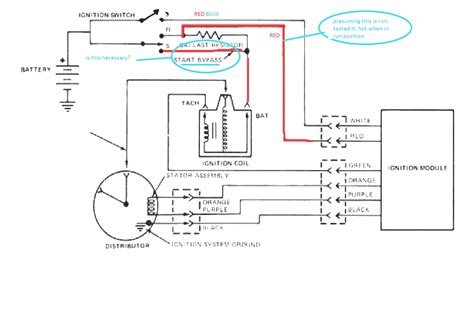Basic electrical home wiring diagrams & tutorials ups / inverter wiring diagrams & connection solar panel wiring & installation diagrams batteries wiring connections and diagrams single. DIAGRAM I Need A Wiring Diagram For The Ignition Switch ...