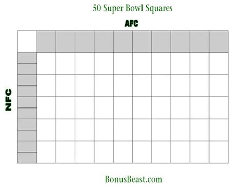 Free 50 Square Football Pool Template Aulaiestpdm Blog