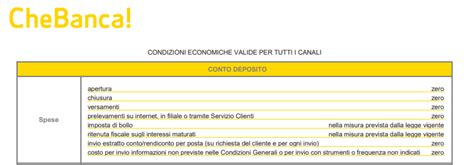 In molti casi, le banche richiedono che conto corrente e insomma, con il conto di deposito non fai pagamenti, ma devi sempre passare per il conto corrente. CheBanca! Conto Deposito: Opinioni e Interessi in Promozione!