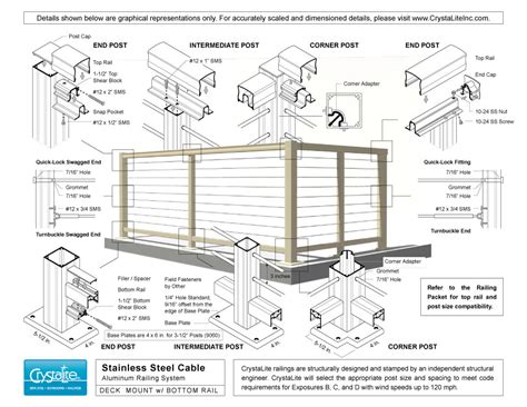 For detailed installation instructions, visit trex.com. Glass Panel Railing Detail - Glasses Blog