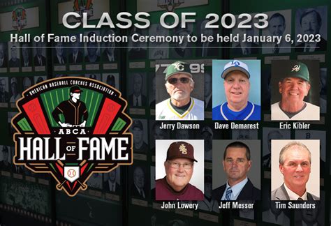 ABCA Announces Hall Of Fame Class Of 2023