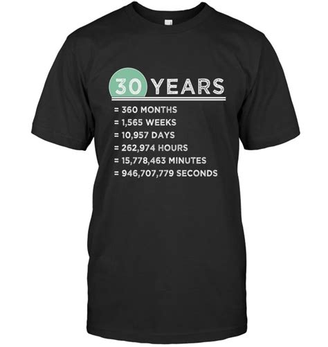 30th Birthday T Shirt Funny Ts For Men And Women Funny Ts For