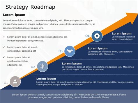 Present Your Business Strategic Roadmap Effectively With This Strategy