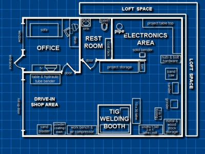Grid floor plans are ideal for efficient shopping experiences and are usually used in grocery and box stores. Image result for jewelers workshop layout | Workshop ...