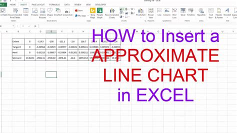 How To Insert A Approximate Line Chart In Excel Excel For Beginner