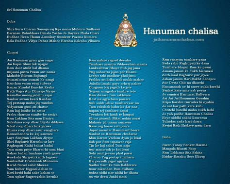 Lord Hanuman Chalisa In English