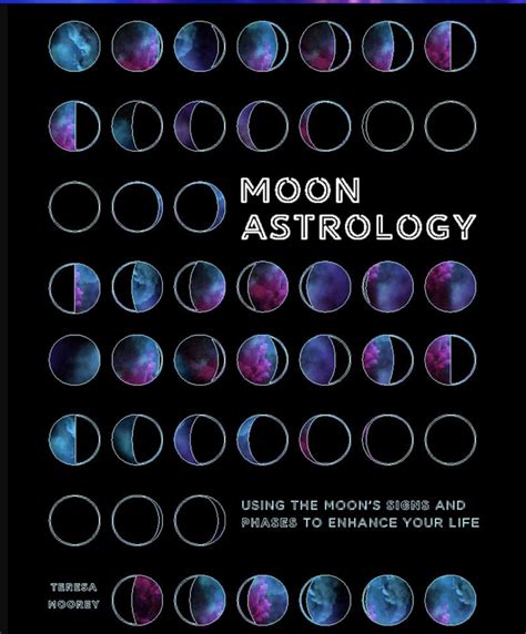 Full Moon March 2024 Astrology King Adorne Lilian