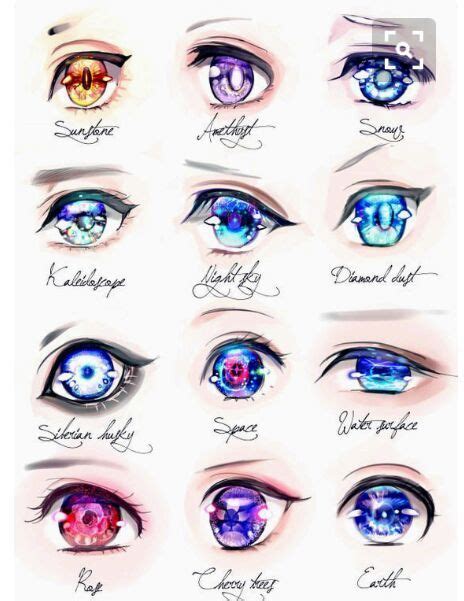 25 Fresh Best Anime Eyes