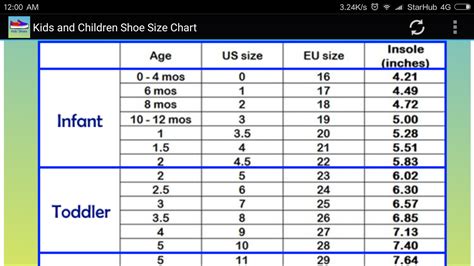 Children Shoe Size Chart - Android Apps on Google Play