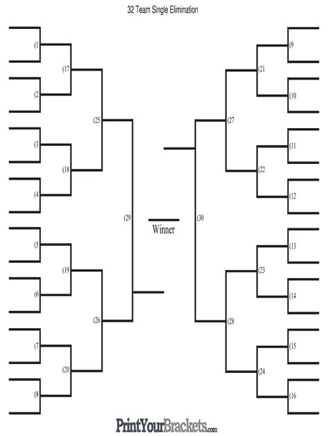 Printable 32 Team Bracket Printable Blank World