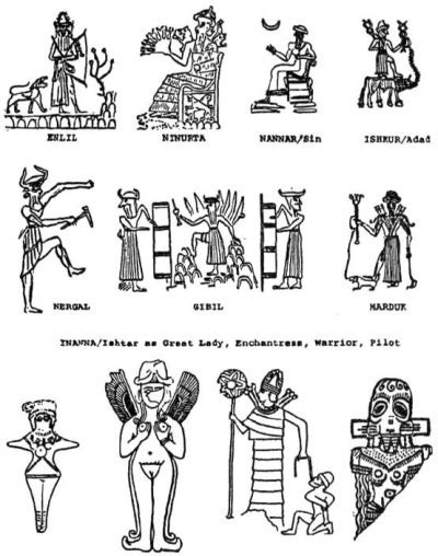 Thebiblenet Babylonian Mesopotamian Gods And Goddesses A G