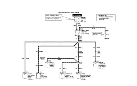 Lincoln navigator 2004 manual online: 2000 Lincoln navigator directional wiring diagram