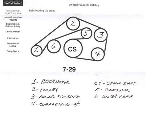 Mercedes E320 Serpentine Belt Diagram Upgreen