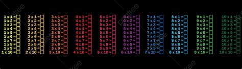 Multiply Table Vector PNG Images Multiplication Table Colored Multiply