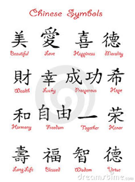 There is no chinese alphabet, but how many chinese characters are there? Calligraphy Alphabet : chinese alphabet symbols
