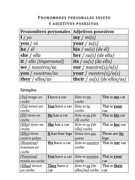 Pronombres Personales Y Adjetivos Posesivos Con Respuestas Pdf