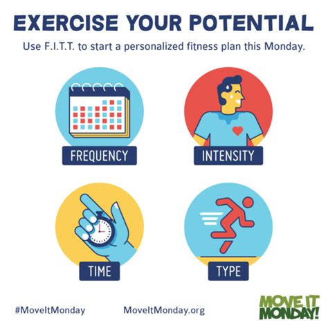 Pin On Move It Monday Fitness Tips