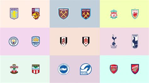 Premier League Club Crests Reimagined For 2020