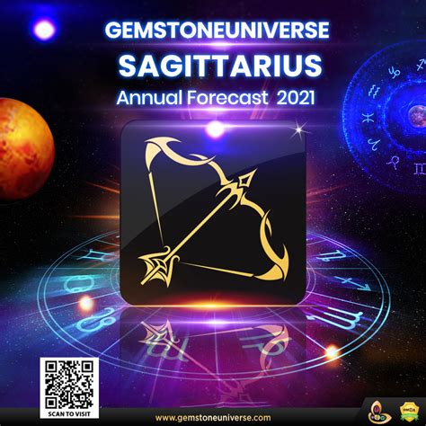 Sagittarius Annual Horoscope 2021 Sagittarius Yearly Horoscope