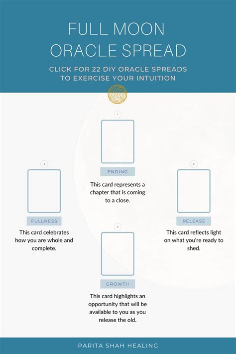 Café lenormand's free list of lenormand card meanings helps you interpret and understand the meanings of the lenormand cards. 22 DIY Oracle Spreads to Exercise Your Intuition - How to Read Oracle Cards for Beginners ...