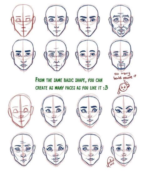 How To Get Better At Drawing Cartoon Faces Graves Mcfaine