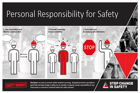 Step Change In Safety Personal Responsibility For Safety