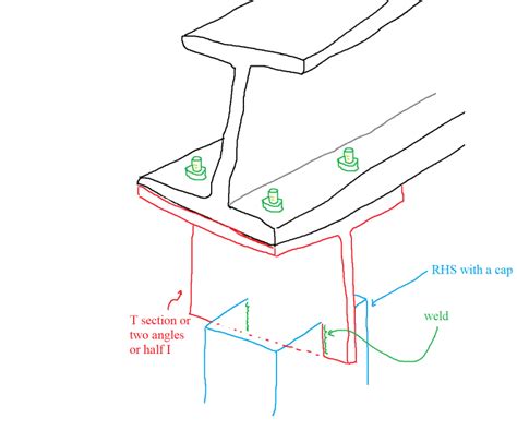 Fixed Pinned Column Connections Moment Frame And Shear Wall Engineering