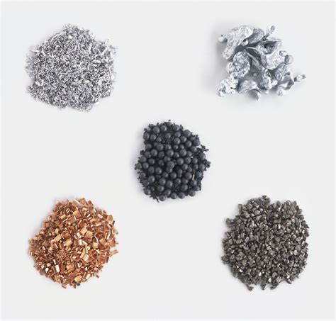 Dumas, tx · panhandle, tx. Transition Metals — Properties of the Element Group