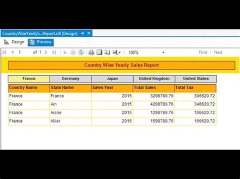 SSRS How To Creating Dynamic Tabs In SSRS Report YouTube