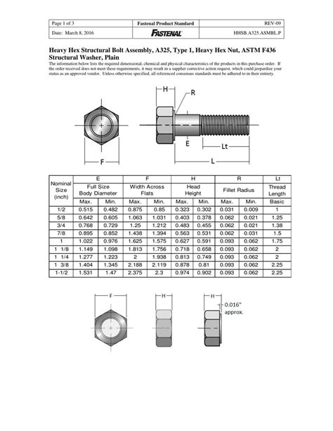 14 7x4 A325 Heavy Hex Structural Bolts Plain Finish 51 Off