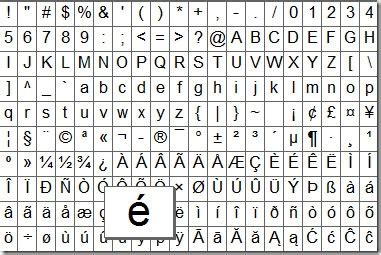 Chénsonism!: Keyboard shortcut for special character and symbol